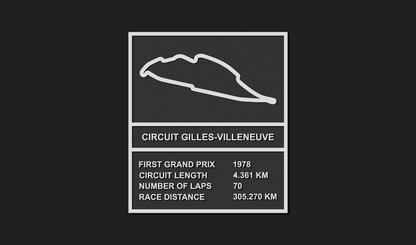 Circuit Gilles-Villeneuve F1 Plaque