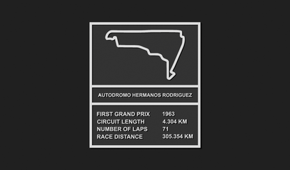 Autodromo Hermanos Rodriguez F1 Circuit Plaque