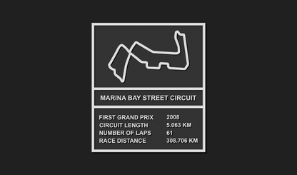 F1 Track Plaques Bundle Collection