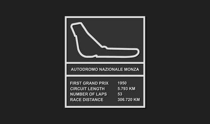 Autodromo Nazionale Monza F1 Circuit Plaque