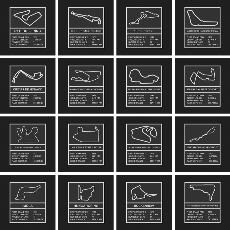 F1 Track Plaques Bundle Collection