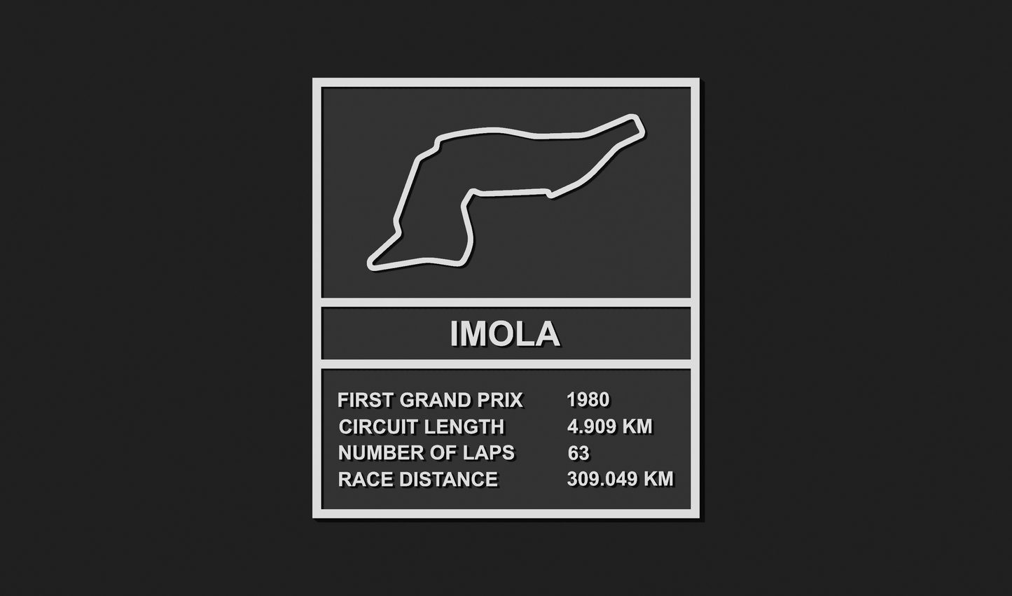 F1 Track Plaques Bundle Collection