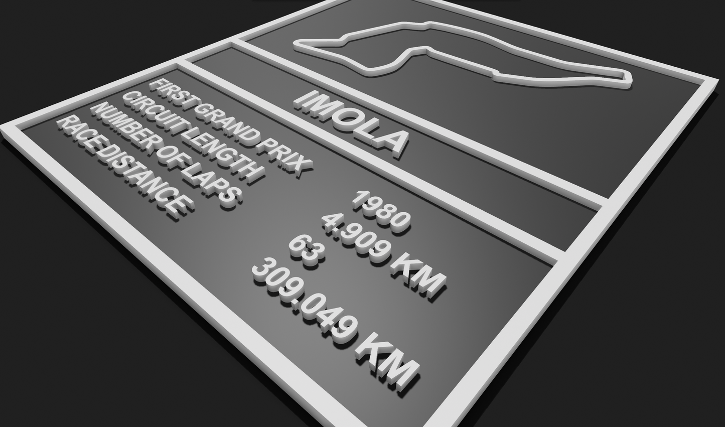 Imola F1 Circuit Plaque