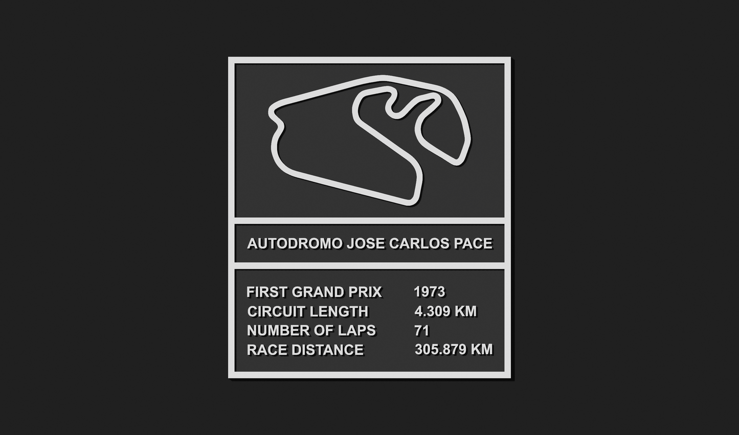 F1 Track Plaques Bundle Collection