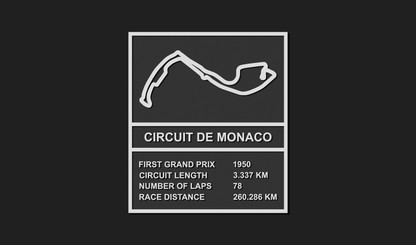 F1 Track Plaques Bundle Collection