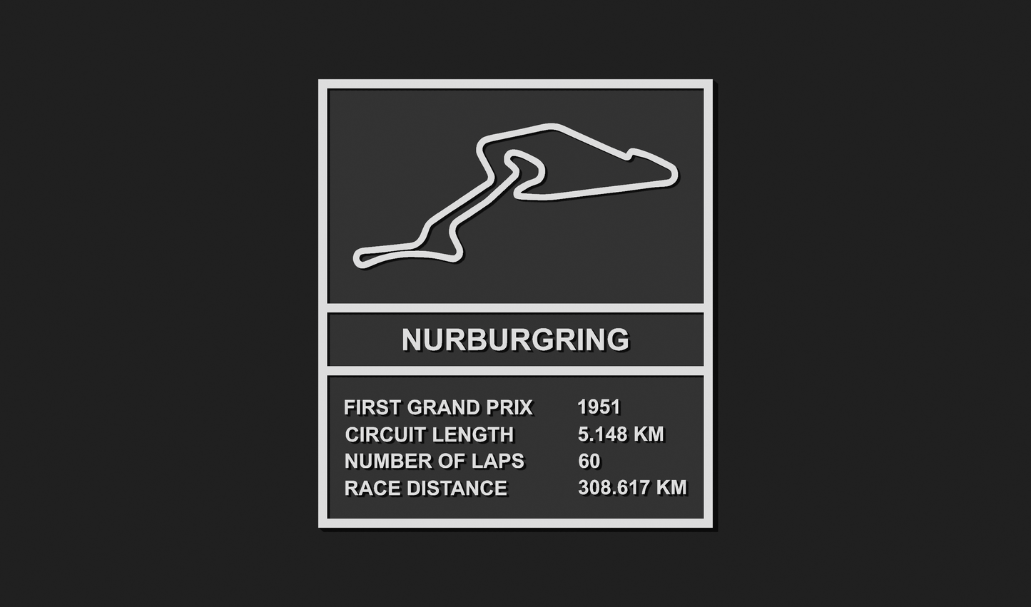 F1 Track Plaques Bundle Collection